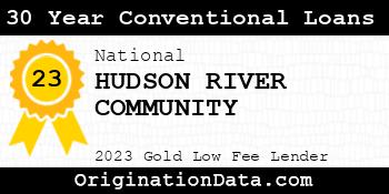 HUDSON RIVER COMMUNITY 30 Year Conventional Loans gold