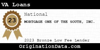 MORTGAGE ONE OF THE SOUTH VA Loans bronze