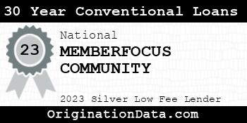 MEMBERFOCUS COMMUNITY 30 Year Conventional Loans silver
