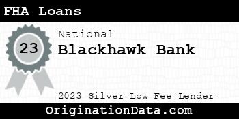 Blackhawk Bank FHA Loans silver