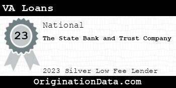 The State Bank and Trust Company VA Loans silver