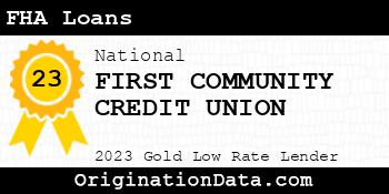 FIRST COMMUNITY CREDIT UNION FHA Loans gold