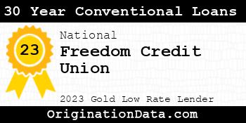 Freedom Credit Union 30 Year Conventional Loans gold