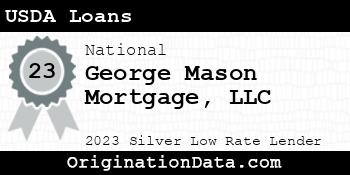 George Mason Mortgage USDA Loans silver