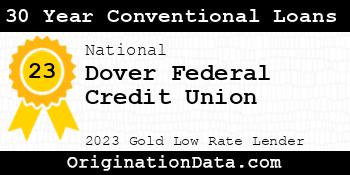 Dover Federal Credit Union 30 Year Conventional Loans gold