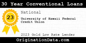 University of Hawaii Federal Credit Union 30 Year Conventional Loans gold