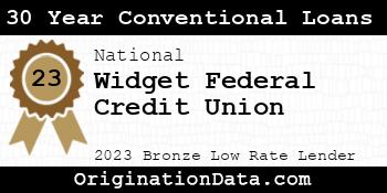 Widget Federal Credit Union 30 Year Conventional Loans bronze