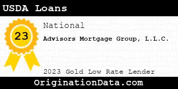 Advisors Mortgage Group USDA Loans gold