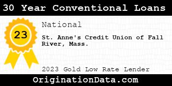 St. Anne's Credit Union of Fall River Mass. 30 Year Conventional Loans gold