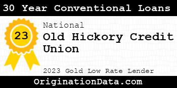 Old Hickory Credit Union 30 Year Conventional Loans gold