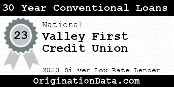 Valley First Credit Union 30 Year Conventional Loans silver
