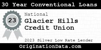 Glacier Hills Credit Union 30 Year Conventional Loans silver
