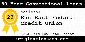 Sun East Federal Credit Union 30 Year Conventional Loans gold