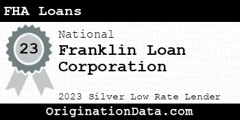 Franklin Loan Corporation FHA Loans silver