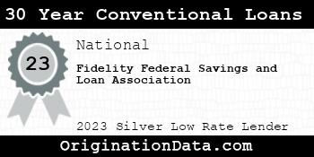 Fidelity Federal Savings and Loan Association 30 Year Conventional Loans silver
