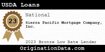 Sierra Pacific Mortgage Company USDA Loans bronze