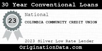 COLUMBIA COMMUNITY CREDIT UNION 30 Year Conventional Loans silver