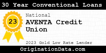 AVENTA Credit Union 30 Year Conventional Loans gold