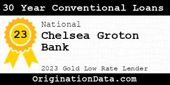 Chelsea Groton Bank 30 Year Conventional Loans gold