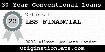 LBS FINANCIAL 30 Year Conventional Loans silver