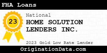HOME SOLUTION LENDERS FHA Loans gold