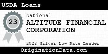 ALTITUDE FINANCIAL CORPORATION USDA Loans silver