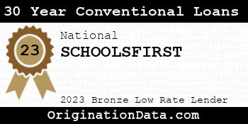 SCHOOLSFIRST 30 Year Conventional Loans bronze