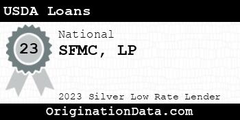 SFMC LP USDA Loans silver