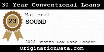 SOUND 30 Year Conventional Loans bronze
