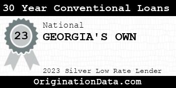 GEORGIA'S OWN 30 Year Conventional Loans silver