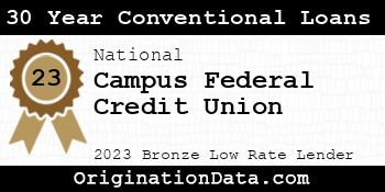 Campus Federal Credit Union 30 Year Conventional Loans bronze