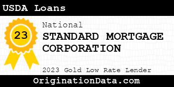 STANDARD MORTGAGE CORPORATION USDA Loans gold