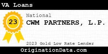 CWM PARTNERS L.P. VA Loans gold