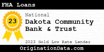 Dakota Community Bank & Trust FHA Loans gold