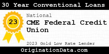 CME Federal Credit Union 30 Year Conventional Loans gold