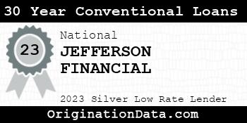 JEFFERSON FINANCIAL 30 Year Conventional Loans silver