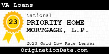 PRIORITY HOME MORTGAGE L.P. VA Loans gold