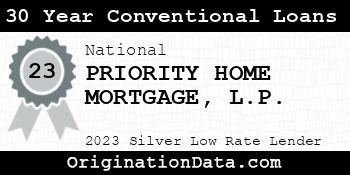 PRIORITY HOME MORTGAGE L.P. 30 Year Conventional Loans silver
