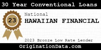 HAWAIIAN FINANCIAL 30 Year Conventional Loans bronze