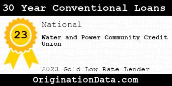 Water and Power Community Credit Union 30 Year Conventional Loans gold