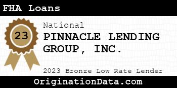 PINNACLE LENDING GROUP FHA Loans bronze
