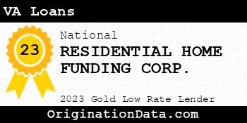 RESIDENTIAL HOME FUNDING CORP. VA Loans gold