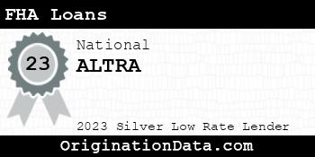 ALTRA FHA Loans silver
