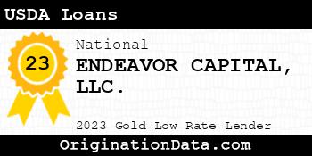 ENDEAVOR CAPITAL USDA Loans gold