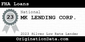 MK LENDING CORP. FHA Loans silver