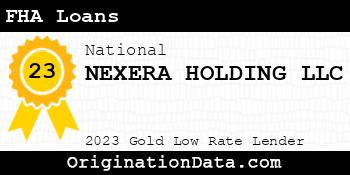 NEXERA HOLDING FHA Loans gold