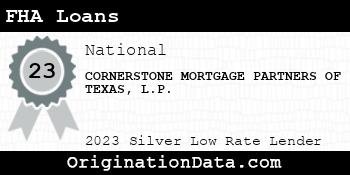 CORNERSTONE MORTGAGE PARTNERS OF TEXAS L.P. FHA Loans silver