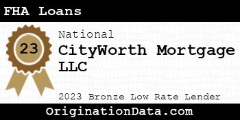CityWorth Mortgage FHA Loans bronze
