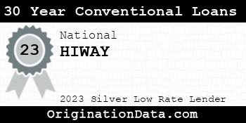 HIWAY 30 Year Conventional Loans silver