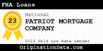 PATRIOT MORTGAGE COMPANY FHA Loans gold